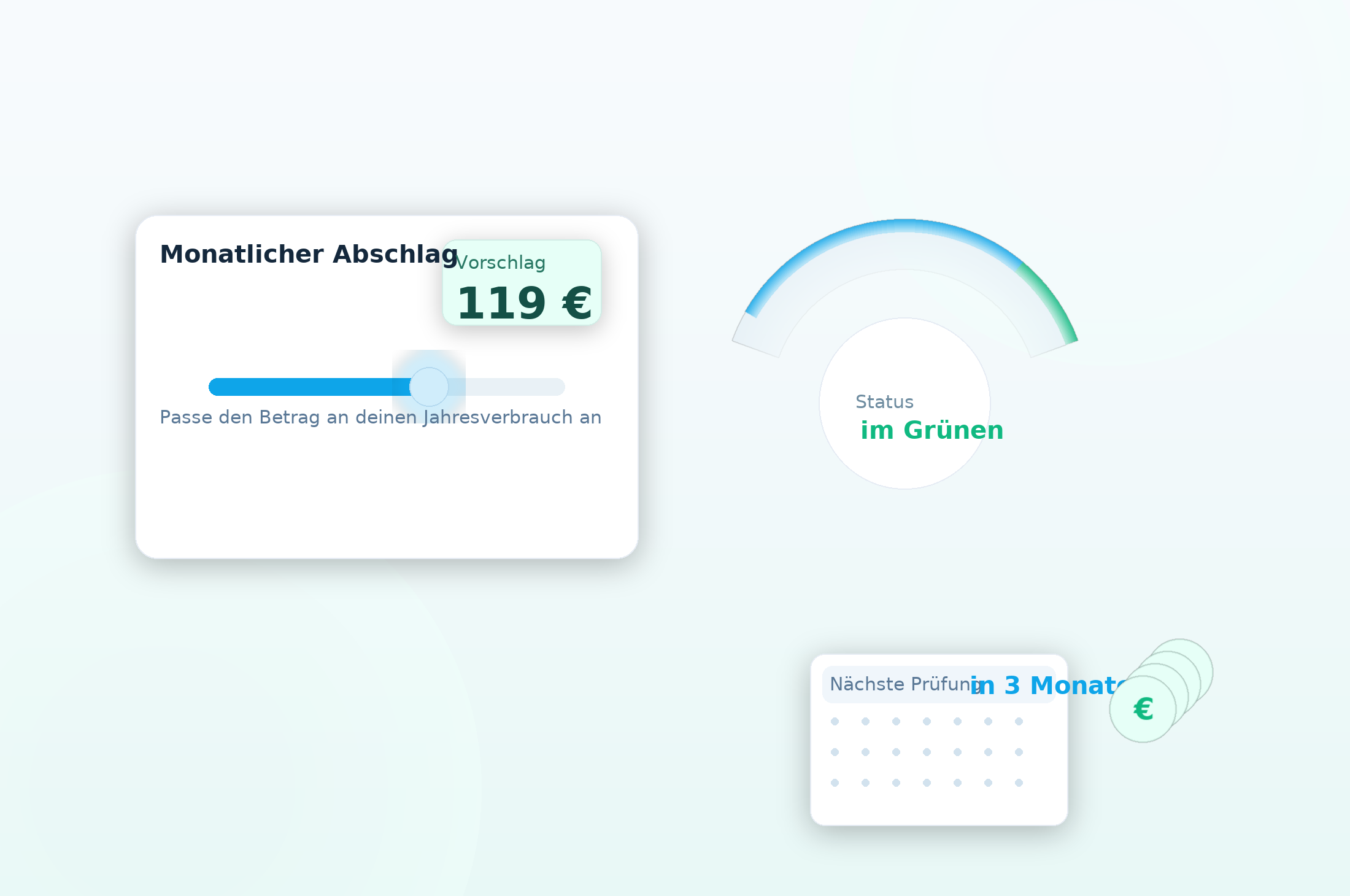 Key Visual: Abschlag-Schieberegler, Gauge im grünen Bereich und Kalenderkarte
