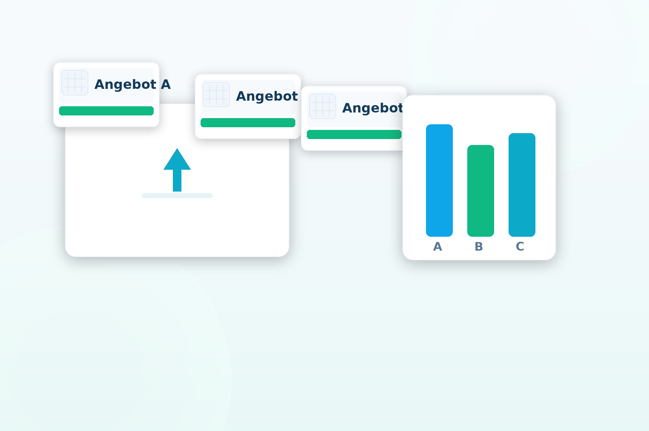 Key Visual: Upload-Karte mit drei Angebot-Karten A/B/C und Vergleichsbalken