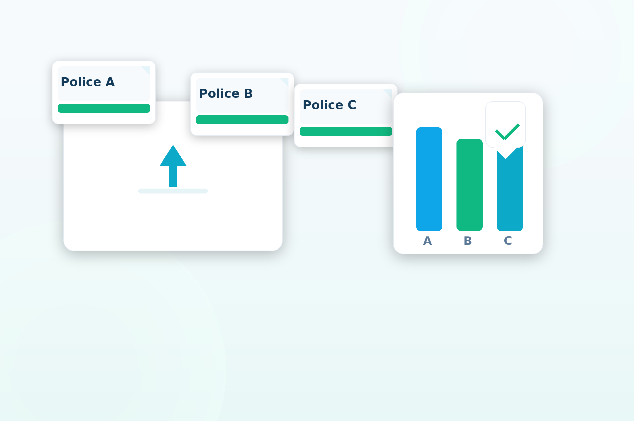 Key Visual: Upload-Karte und drei Police-Karten A/B/C mit Vergleichsbalken und Schutzschild